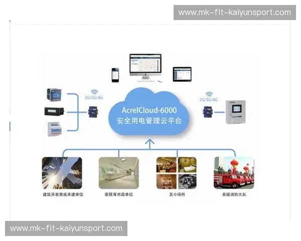 开云体育中场控制：以云端智慧重新定义你的中场节拍
